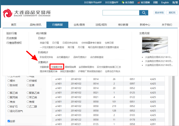 期货交割结算价怎么查询(上) 附大商所品种豆油查询方式
