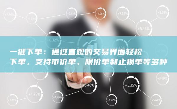 支持市价单