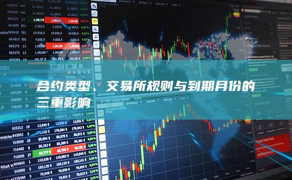 合约类型