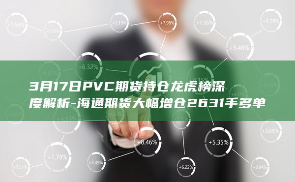 海通期货大幅增仓2631手多单