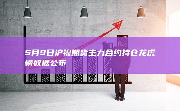 镍期货