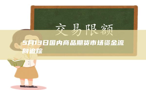 玉米期货