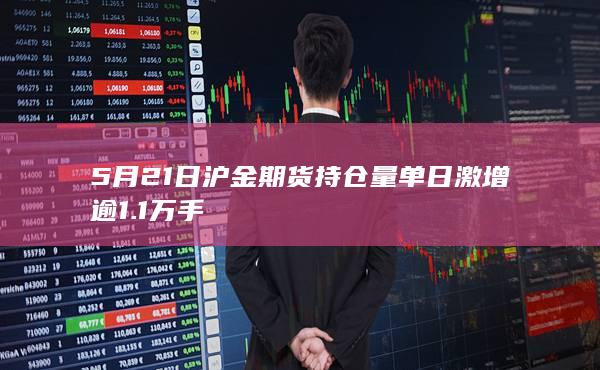 5月21日沪金期货持仓量单日激增逾1.1万手