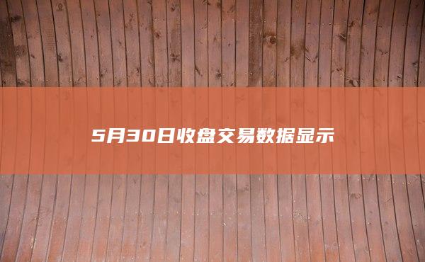 尿素期货主力