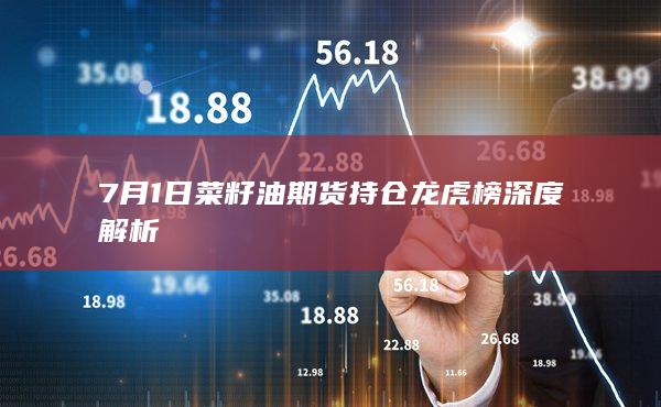 菜籽油期货主力