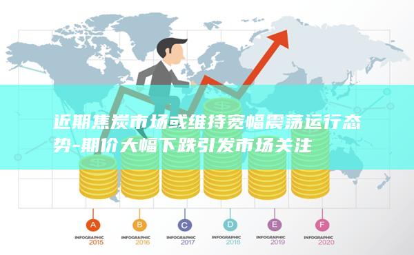 焦炭主力
