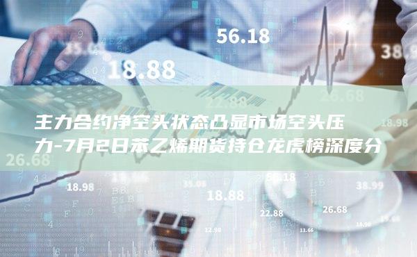 苯乙烯期货