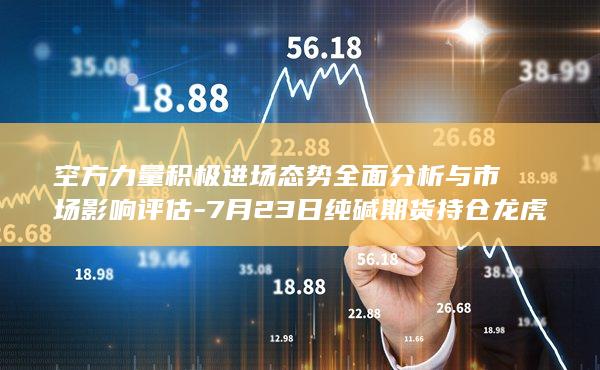 空方力量积极进场态势全面分析与市场影响评估